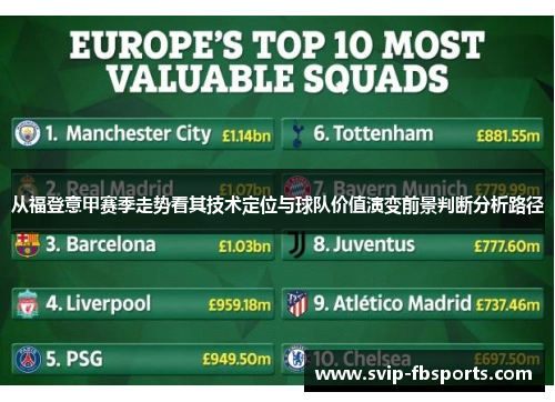 从福登意甲赛季走势看其技术定位与球队价值演变前景判断分析路径