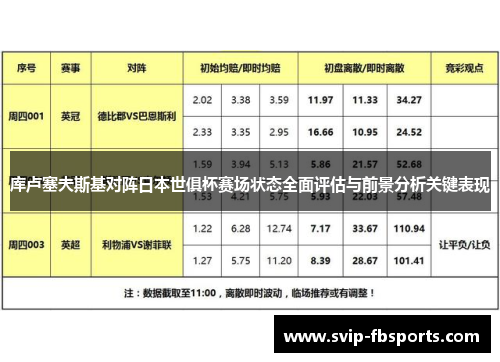 库卢塞夫斯基对阵日本世俱杯赛场状态全面评估与前景分析关键表现 库卢塞夫斯基对阵日本世俱杯赛场状态全面评估与前景分析关键表现