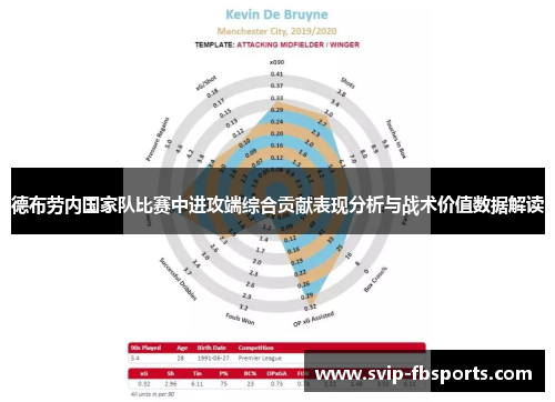 德布劳内国家队比赛中进攻端综合贡献表现分析与战术价值数据解读
